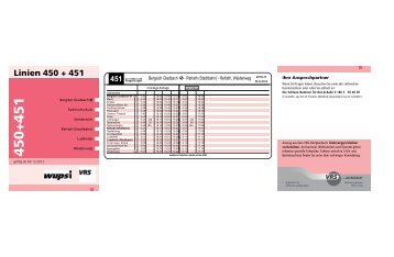 Bergisch Gladbach - Refrath (Stadtbahn) - Refrath ... - Wupsi