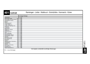 Lindlar - Waldbruch - Schmitzhöhe - Hommerich - Kürten - Wupsi