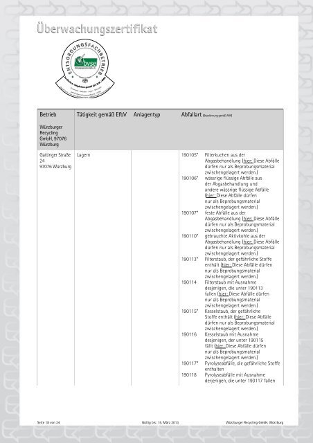 Würzburger Recycling GmbH Gattinger Straße 24 97076 Würzburg