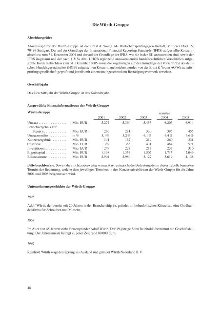 Schuldverschreibungen von 2006/2013 - wuerthfinance.net