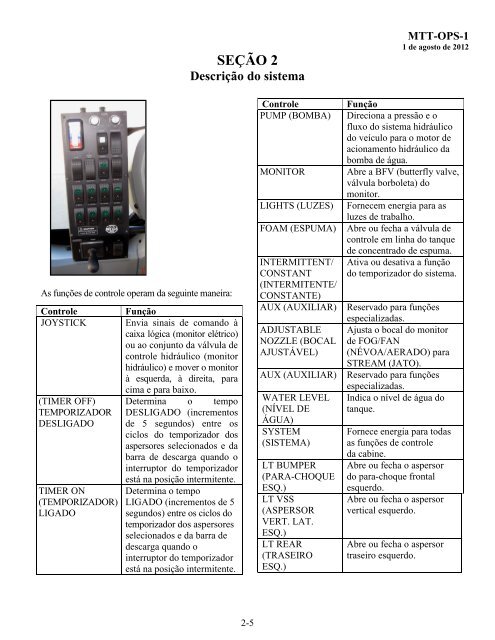 Manual do Operador