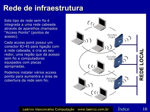 redes wi-fi 1.pdf