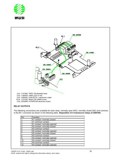 manual de instalação e utilização transmissor console ... - Usicontrol