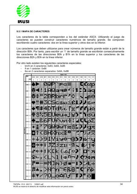 manual de instalação e utilização transmissor console ... - Usicontrol