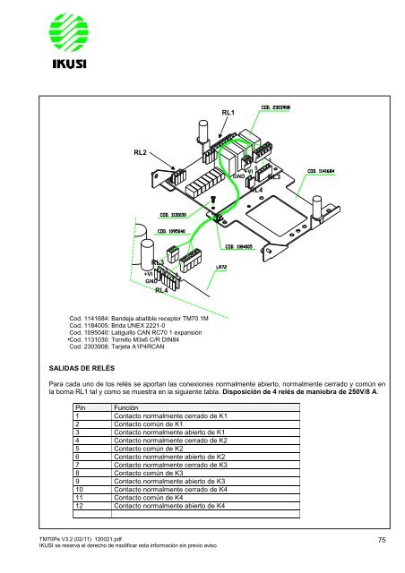 manual de instalação e utilização transmissor console ... - Usicontrol