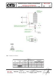 pára-raios de distribuição de 12 kV e 27 - Ceb