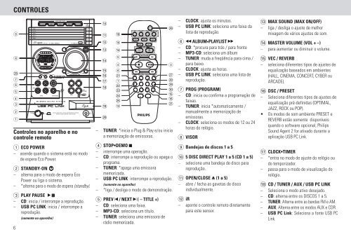 Manual de Instruções - Philips