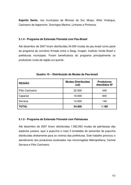 NOVO PEDEAG 2007-2025 - Seag - Governo do Estado do Espírito ...