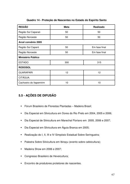 NOVO PEDEAG 2007-2025 - Seag - Governo do Estado do Espírito ...