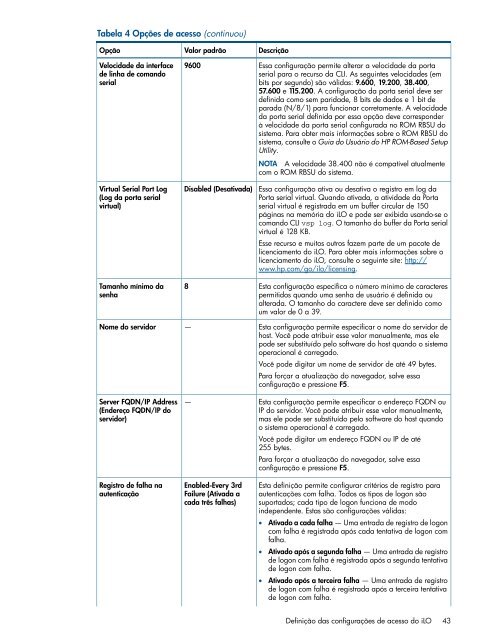 Guia do usuário do HP iLO 4 - Business Support Center - HP