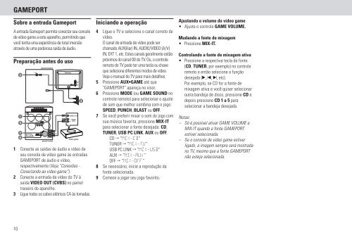 Manual de Instruções - Philips