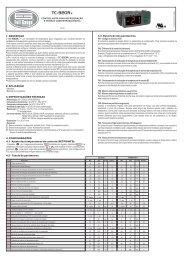 Manual do produto - Full Gauge Controls