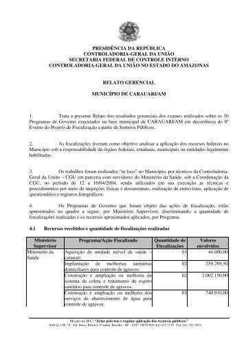 relatório de fiscalização nº 003 município de carauari