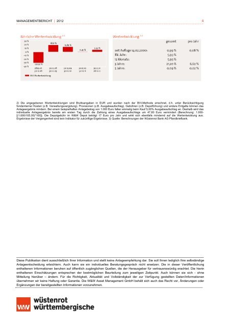 Management Bericht - Wüstenrot Bausparkasse AG