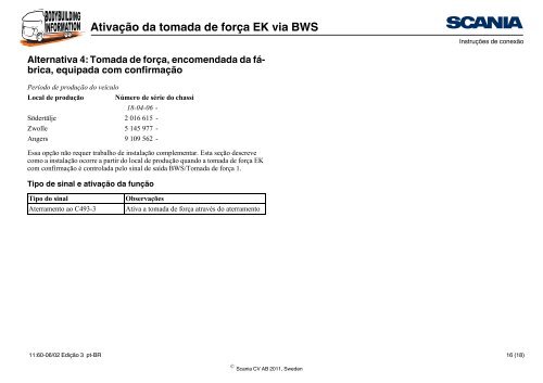 Ativação da tomada de força EK via BWS Informações gerais - Scania