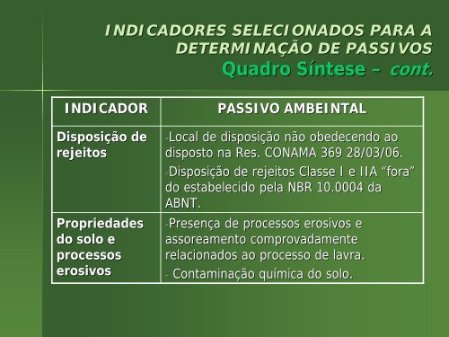 download - Ministério do Meio Ambiente