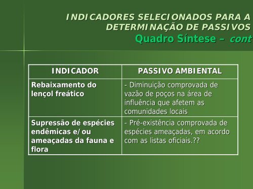 download - Ministério do Meio Ambiente