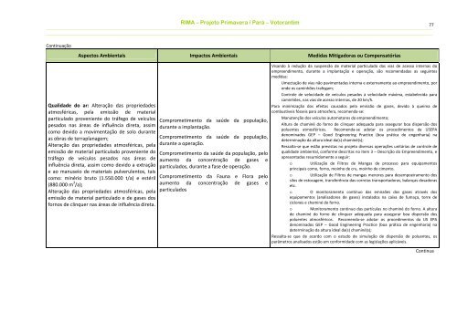 Relatório de Impacto Ambiental – RIMA Projeto Primavera PARÁ ...