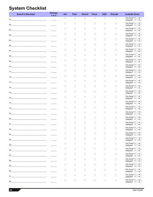 Magellan & Spectra SP : User Guide - Master Alarmes