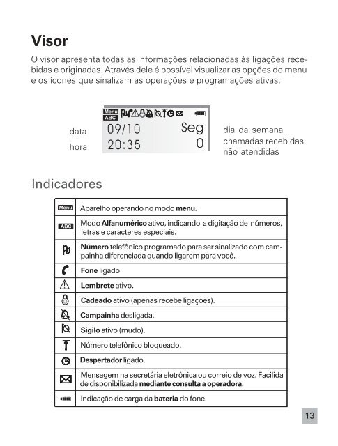 Manual TEL ID_03_06.p65 - Alca System