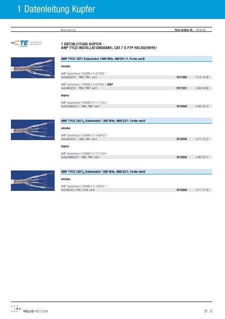 lagersortiment netzwerktechnik / medientechnik 2011/2012