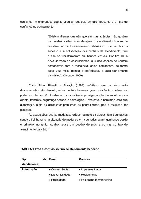 Análise dos canais de atendimento, grau de usabilidade - Unifenas