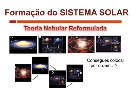 Constituição do SISTEMA SOLAR