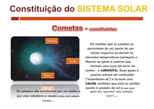 Constituição do SISTEMA SOLAR