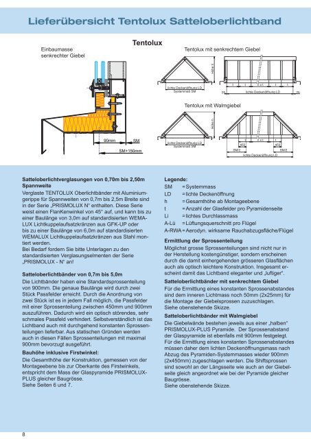 Prismolux - Plus Tentolux - Plus - Wemalux Tageslichttechnik AG