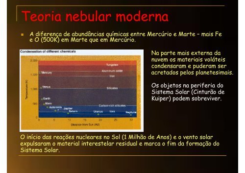 Formação do Sistema Solar - UFSM