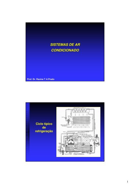 SISTEMAS DE AR CONDICIONADO - PCC 2466