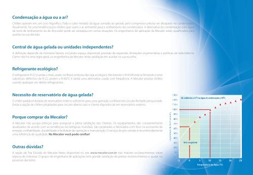 Catalogo Chiller - Mecalor