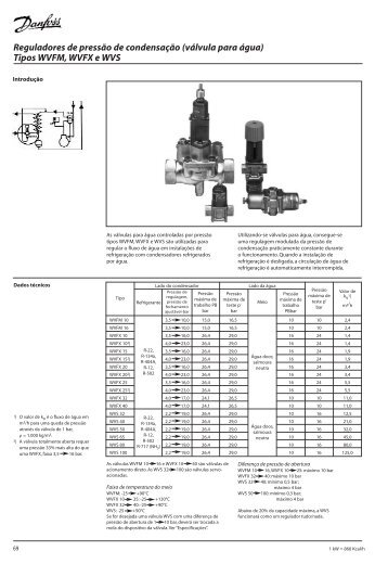 Reguladores de pressão de condensação (válvula para ... - Danfoss