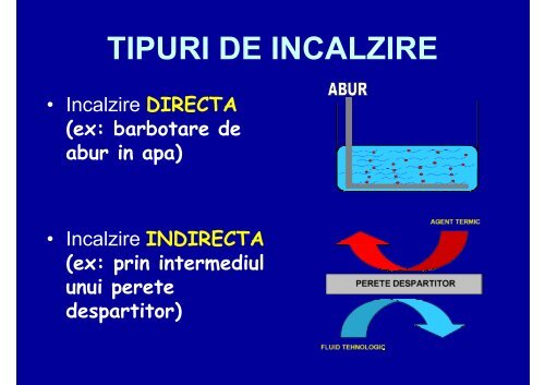 Incalzirea - Cadre Didactice