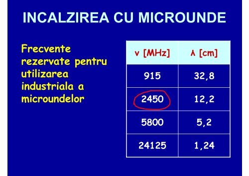 Incalzirea - Cadre Didactice