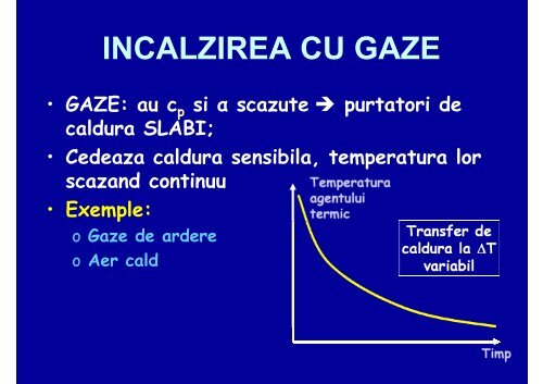 Incalzirea - Cadre Didactice