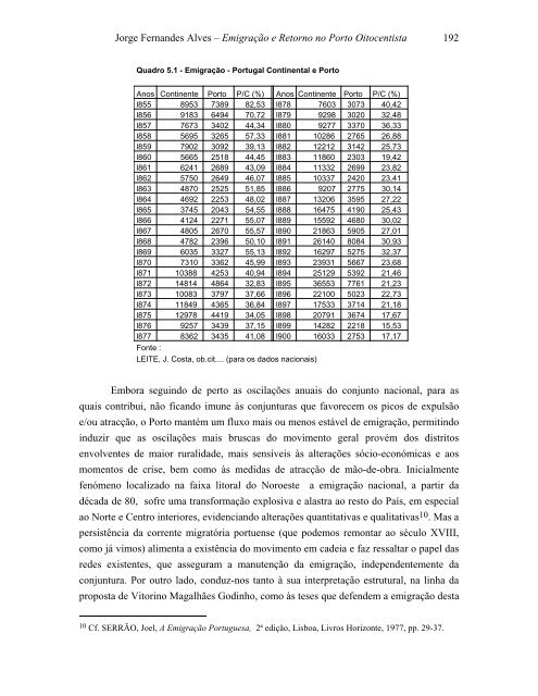 emigração e retorno no porto oitocentista - Repositório Aberto da ...