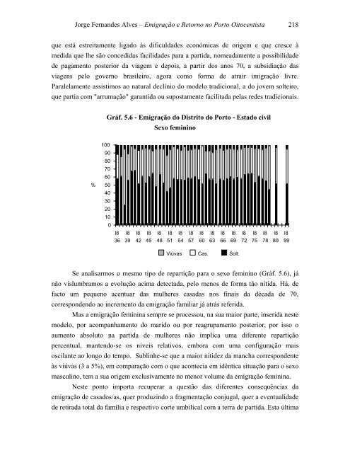 emigração e retorno no porto oitocentista - Repositório Aberto da ...