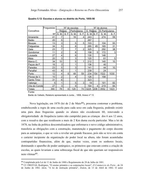 emigração e retorno no porto oitocentista - Repositório Aberto da ...