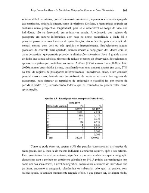 emigração e retorno no porto oitocentista - Repositório Aberto da ...