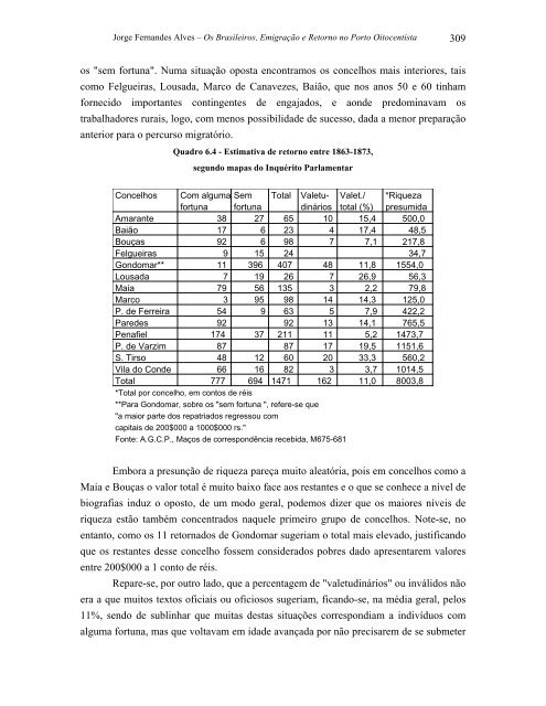 emigração e retorno no porto oitocentista - Repositório Aberto da ...