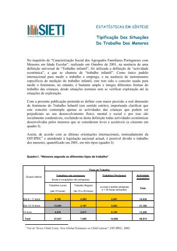 Tipificação Das Situações Do Trabalho Dos Menores - PETI