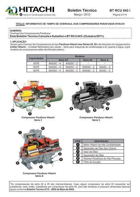 Boletim Técnico - Hitachi Ar Condicionado do Brasil