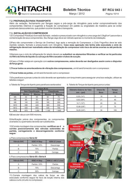 Boletim Técnico - Hitachi Ar Condicionado do Brasil