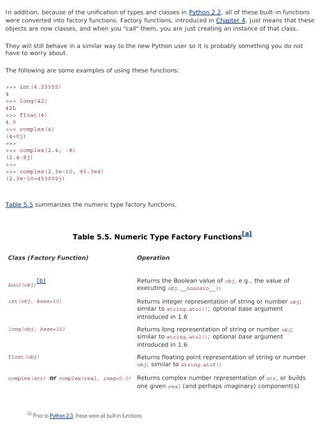 Core Python Programming (2nd Edition)