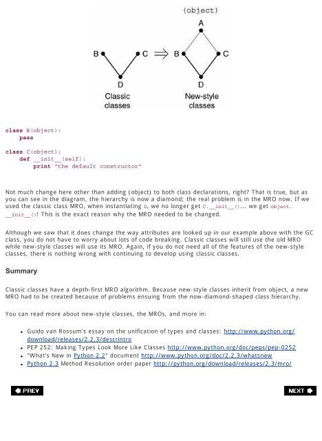 Core Python Programming (2nd Edition)