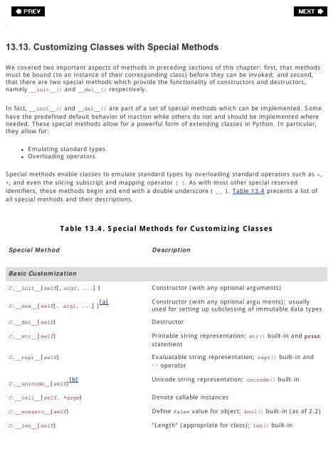 Core Python Programming (2nd Edition)