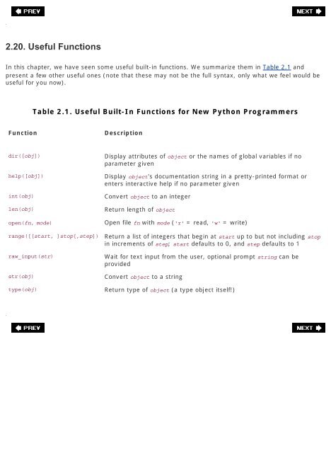 Core Python Programming (2nd Edition)