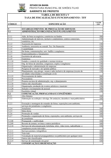 TABELA DE RECEITA V TAXA DE ... - sefaz-simoes filho