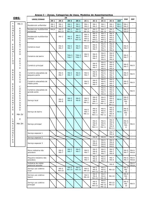 Capa de Giz de Piscina de Bilhar, 144 Peças de Cobertura de Giz de